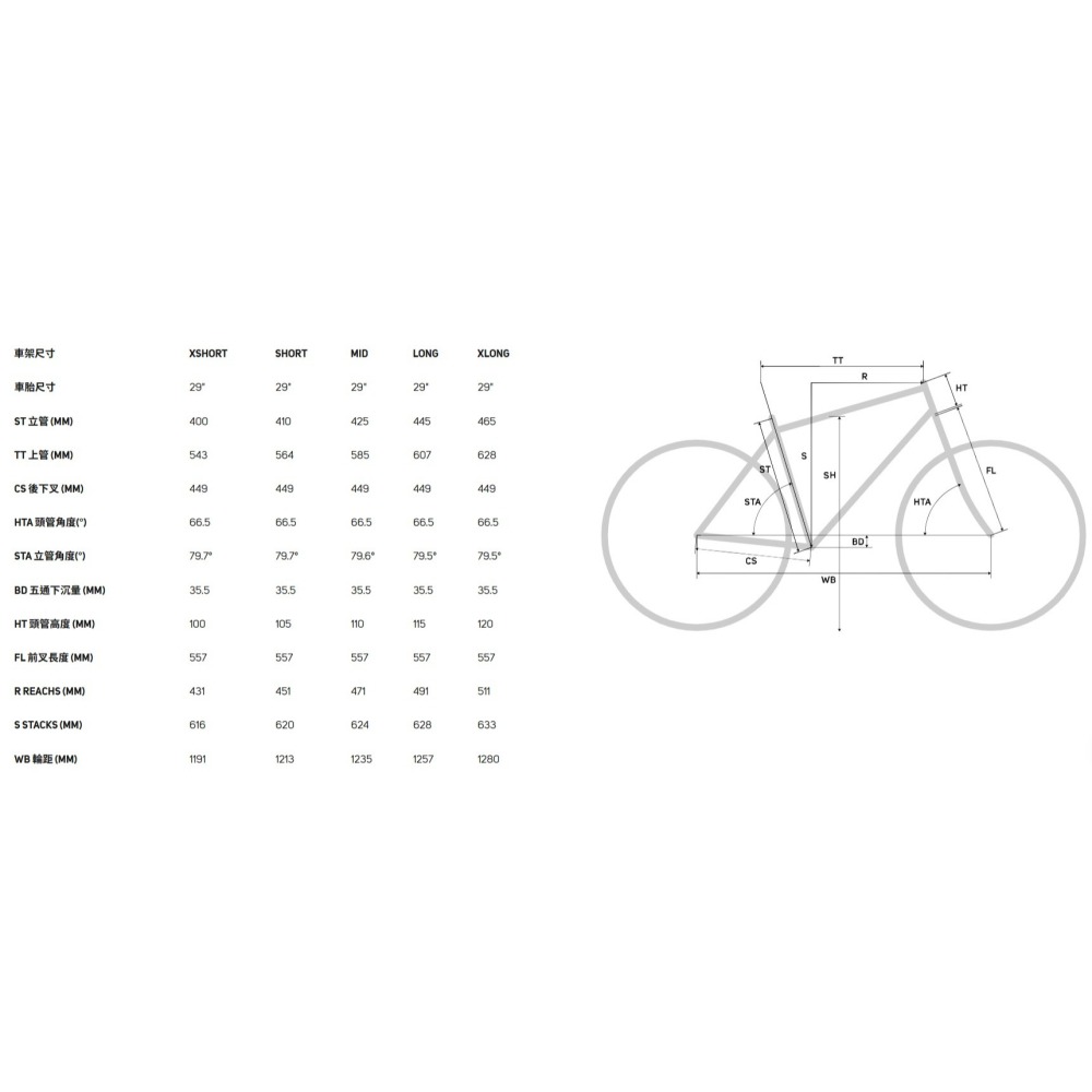 ~騎車趣~MERIDA eONE-FORTY 475 EQ-TW 前後避震 電輔車 750Wh大容量電池-細節圖2