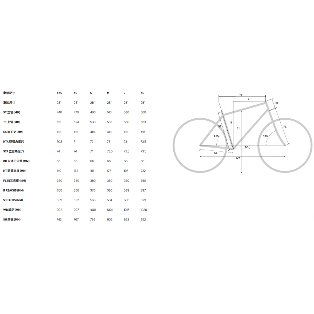 ~騎車趣~MERIDA SCULTURA ENDURANCE GR 5000 越野公路車 礫石車-細節圖2