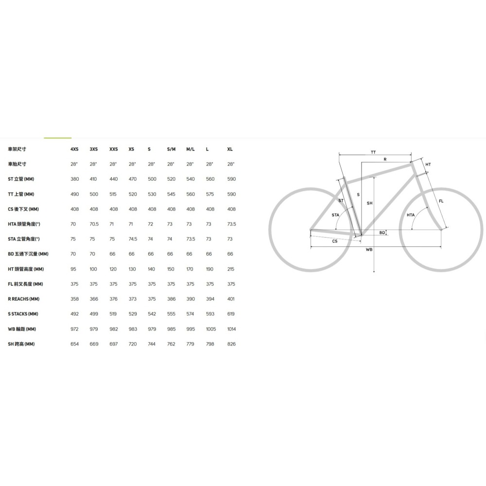 ~騎車趣~美利達MERIDA SCULTURA RIM 100 輕量鋁合金公路車 碳纖維前叉-細節圖2