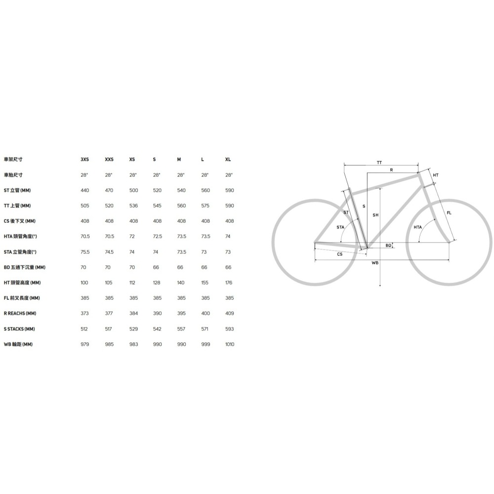 ~騎車趣~ MERIDA REACTO 5000 碳纖維公路車105 Di2 12速 Vision Team 35輪組-細節圖2