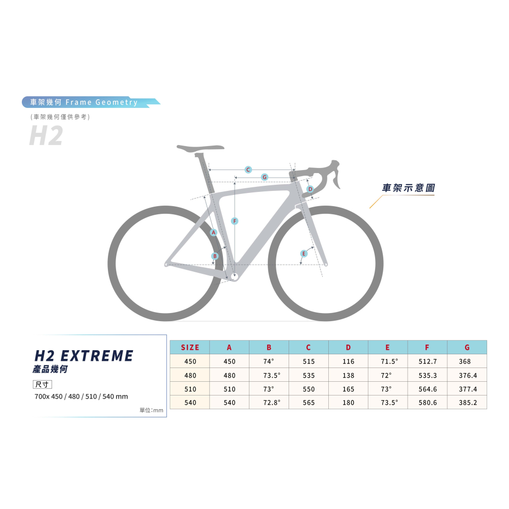 ~騎車趣~ KREX H2 碳纖維公路車 一體式碳纖維車把 SHIMANO 105 變速-細節圖3