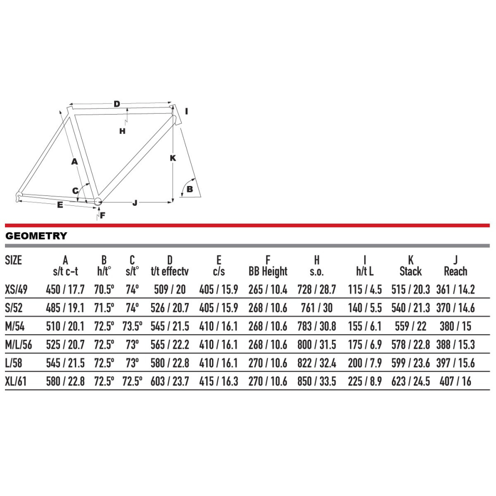 ~騎車趣~ KHS FLITE 750 碟煞公路車 SHIMANO 105 2x11速 碟煞公路車-細節圖2