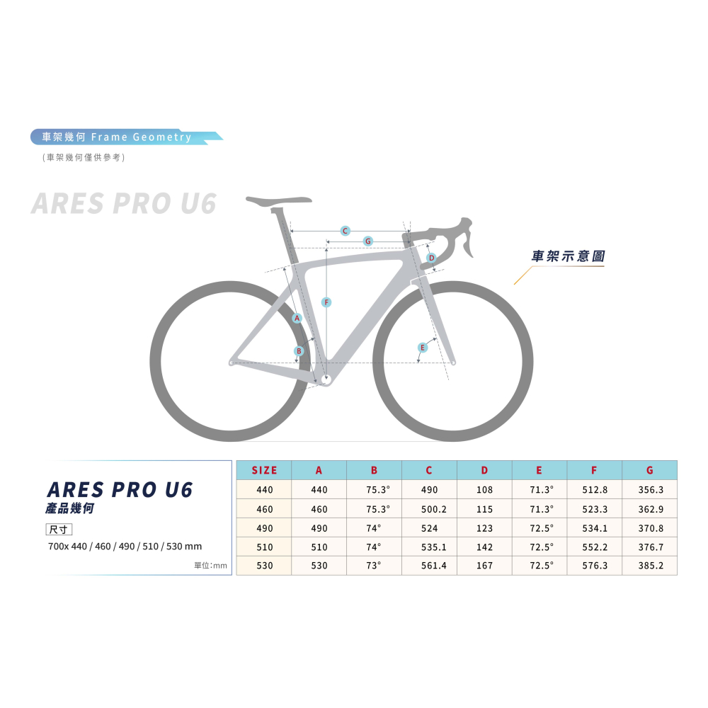 ~騎車趣~KREX ARES PRO U6 碳纖公路車 SHIMANO 105 R7170 電子變速-細節圖9
