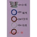 【庭楦小舖】 馬自達 福特  白鐵水管接頭 熱水管接頭 暖氣接頭 不鏽鋼接頭  MAZDA FORD-規格圖3