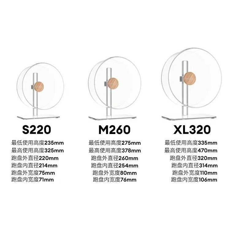跑輪區-細節圖2