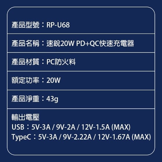 【霹靂火3C】U68現貨供應 20W PD+18W QC快速充電器 快充 充電器 快充頭 TYPE C iPhone-細節圖7