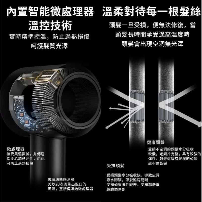 【霹靂火3C現貨】快速乾髮 送風嘴支架  吹風機 高速吹風機 高壓吹風機 大風量髮廊吹風機 恆溫負離子 無葉吹風機-細節圖4