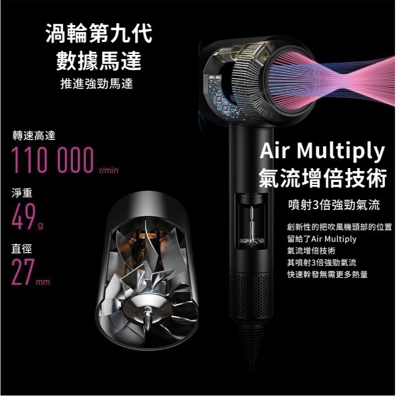 【霹靂火3C現貨】快速乾髮 送風嘴支架  吹風機 高速吹風機 高壓吹風機 大風量髮廊吹風機 恆溫負離子 無葉吹風機-細節圖5