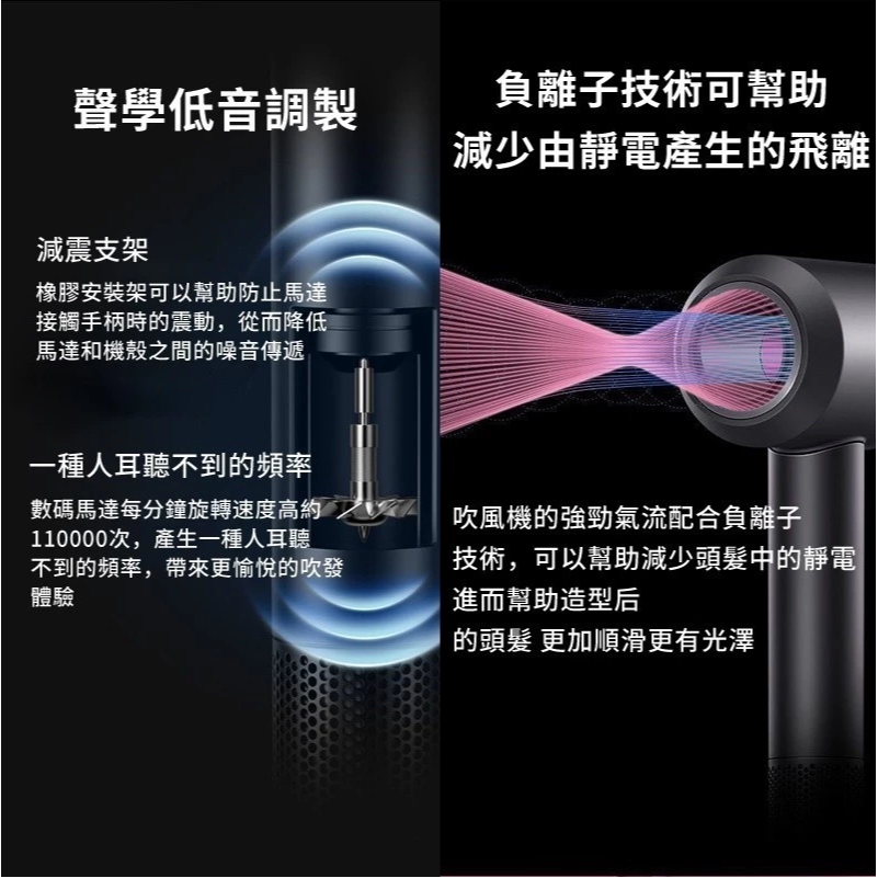 【霹靂火3C現貨】快速乾髮 送風嘴支架  吹風機 高速吹風機 高壓吹風機 大風量髮廊吹風機 恆溫負離子 無葉吹風機-細節圖6
