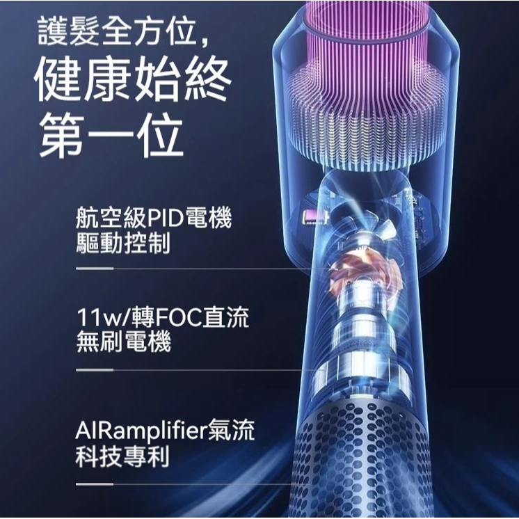 【霹靂火3C現貨】快速乾髮 送風嘴支架  吹風機 高速吹風機 高壓吹風機 大風量髮廊吹風機 恆溫負離子 無葉吹風機-細節圖10