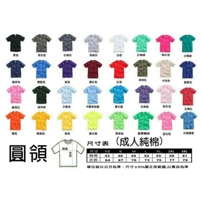 華南海鮮批發市場 中國武漢肺炎新冠COVID 19潮T 防黑警靠近 香港-細節圖2