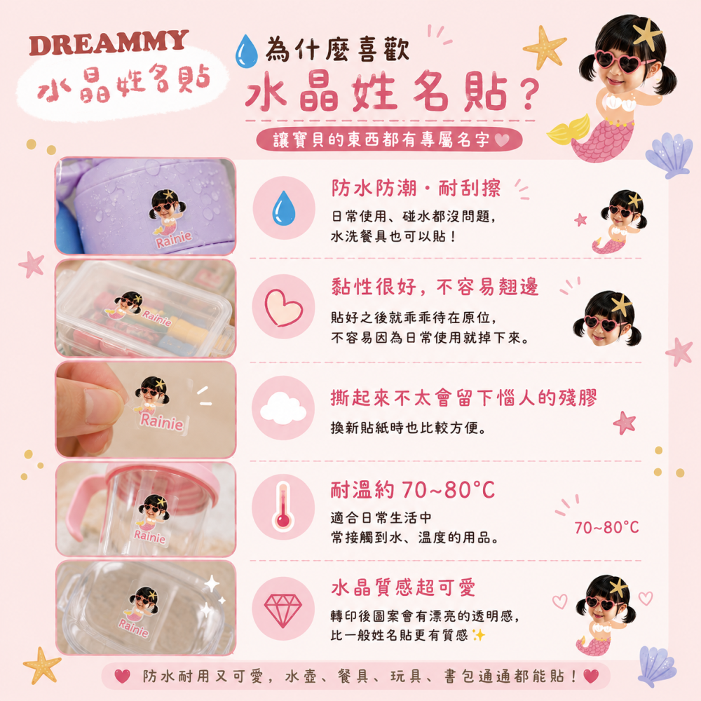 Dreammy朵莉米🧸寶寶頭像 水晶轉印 姓名貼 客製化 寵物貼｜客製禮物 幼稚園防水貼紙-細節圖5