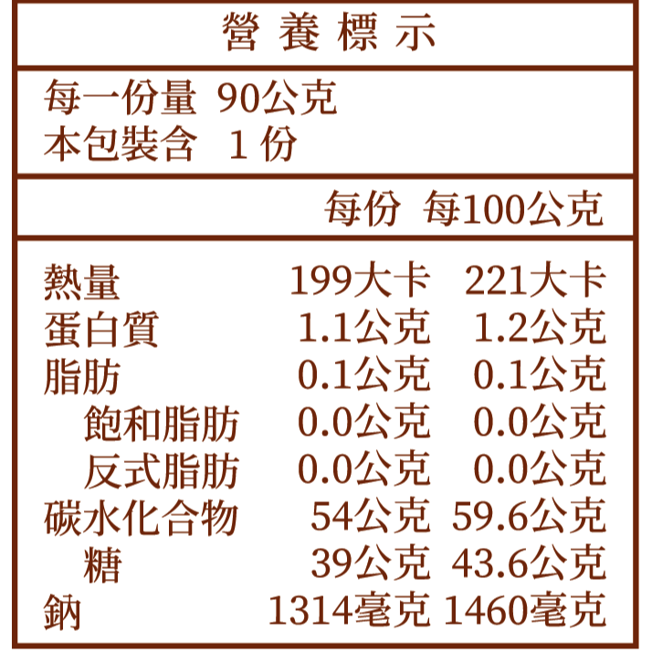 【果乾小弟】寒天麻辣蒟蒻條 低卡低熱量（90g/包）-細節圖5