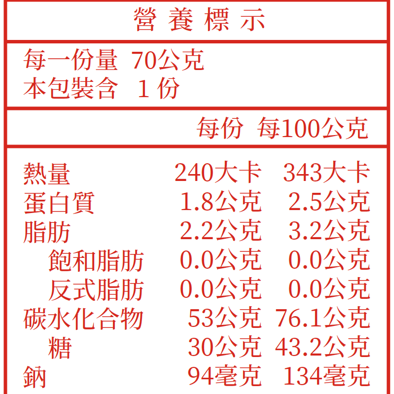 【果乾小弟】聖女番茄乾 天然無添加（70g/包）-細節圖6