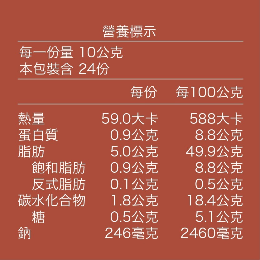 【醬拌小弟】紅蔥酥拌醬 拌麵首選-細節圖6