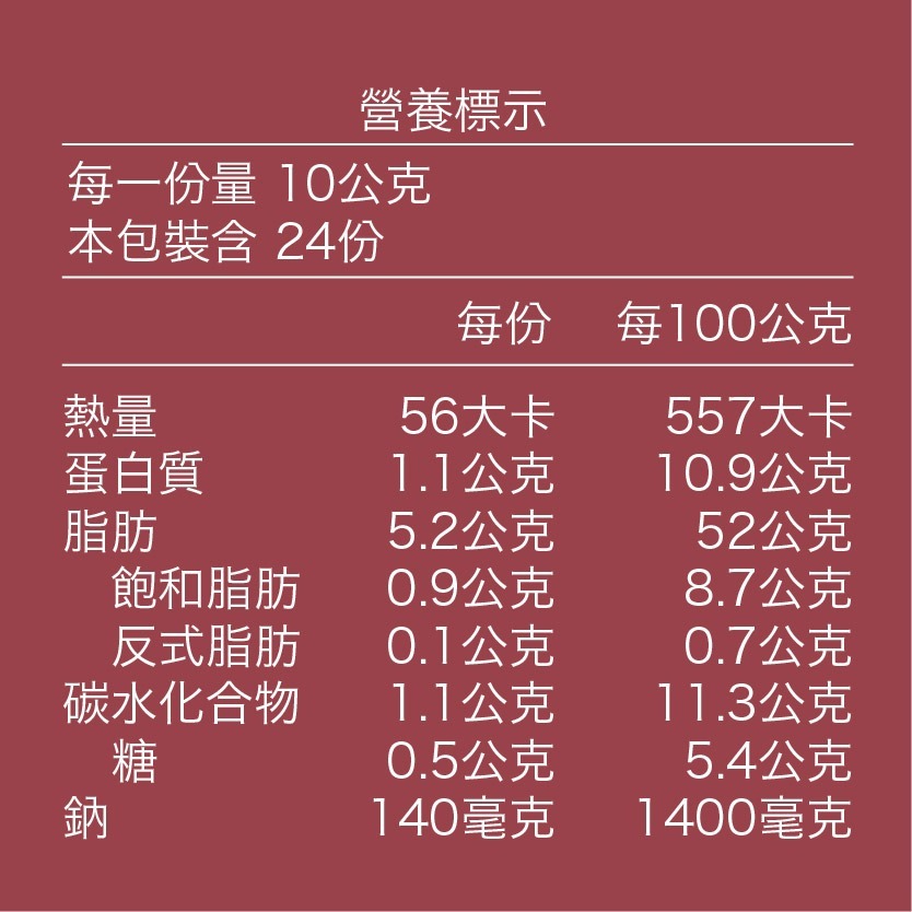 【醬拌小弟】櫻花蝦拌醬 拌麵首選-細節圖7