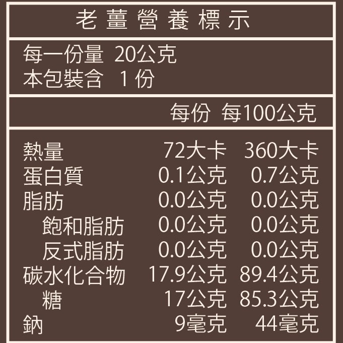 【左邊口袋】暖心養生黑糖塊 生理期必備 單顆獨立包裝-細節圖6