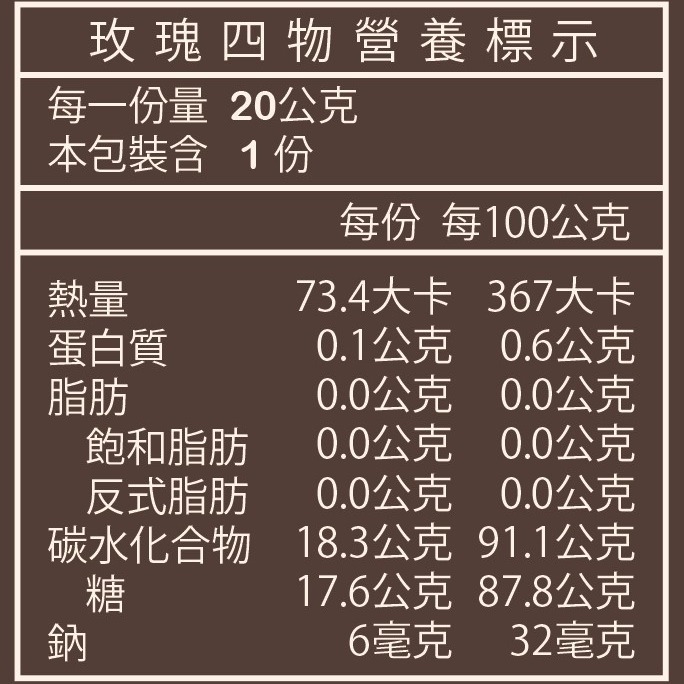 【左邊口袋】暖心養生黑糖塊 生理期必備 單顆獨立包裝-細節圖7