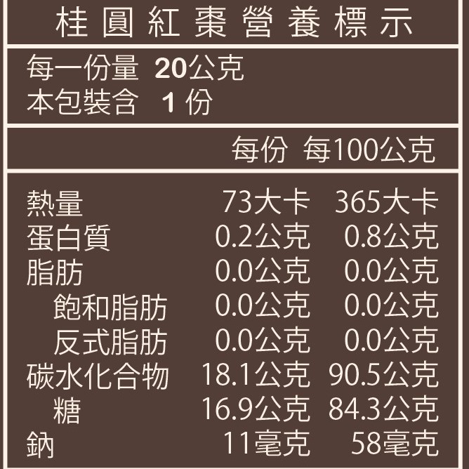 【左邊口袋】暖心養生黑糖塊 生理期必備 單顆獨立包裝-細節圖9