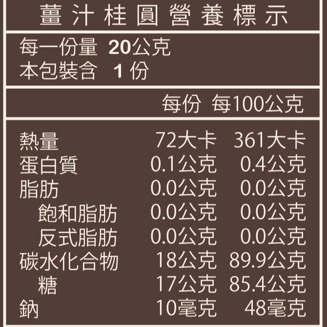 【左邊口袋】暖心養生黑糖塊 生理期必備 單顆獨立包裝-細節圖11