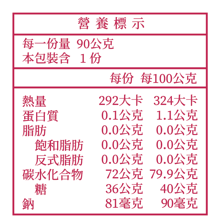 【果乾小弟】熱銷果乾組 2入 草莓/水蜜桃 天然無添加-細節圖4