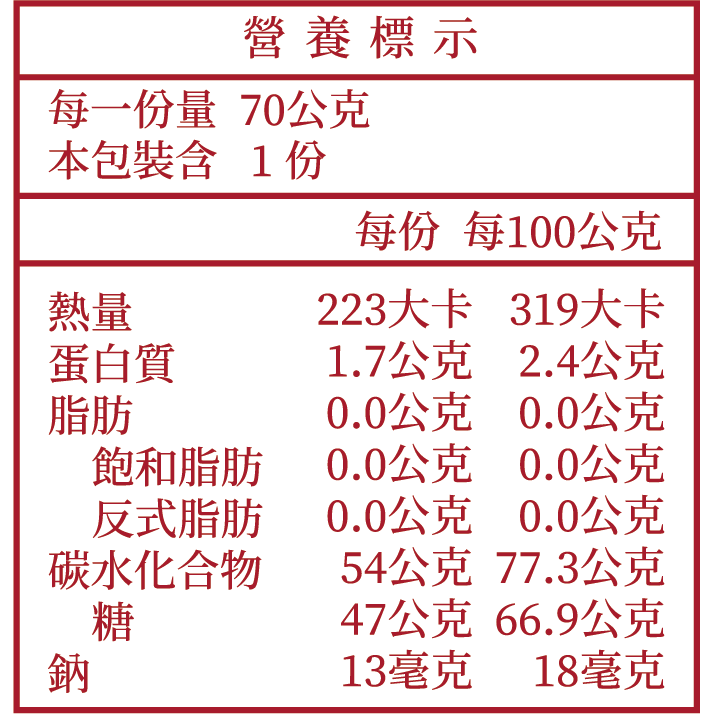 【果乾小弟】熱銷果乾組 2入 草莓/水蜜桃 天然無添加-細節圖5