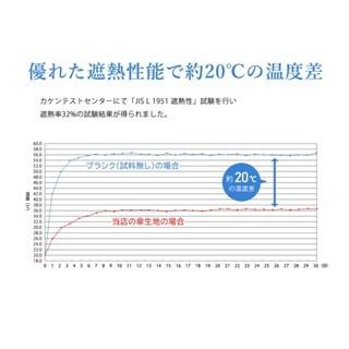 現貨在台24hr出貨🇯🇵CICIBELLA 輕量晴雨傘 晴雨兩用傘 全遮光 抗UV 夏日防曬 陽傘 雨傘 輕量傘 遮陽傘-細節圖4