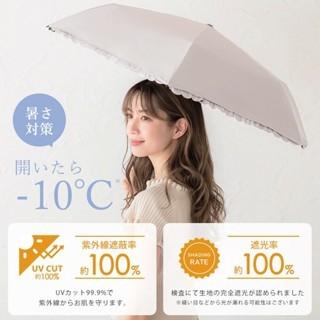 現貨在台24hr出貨🇯🇵CICIBELLA 輕量晴雨傘 晴雨兩用傘 全遮光 抗UV 夏日防曬 陽傘 雨傘 輕量傘 遮陽傘-細節圖5