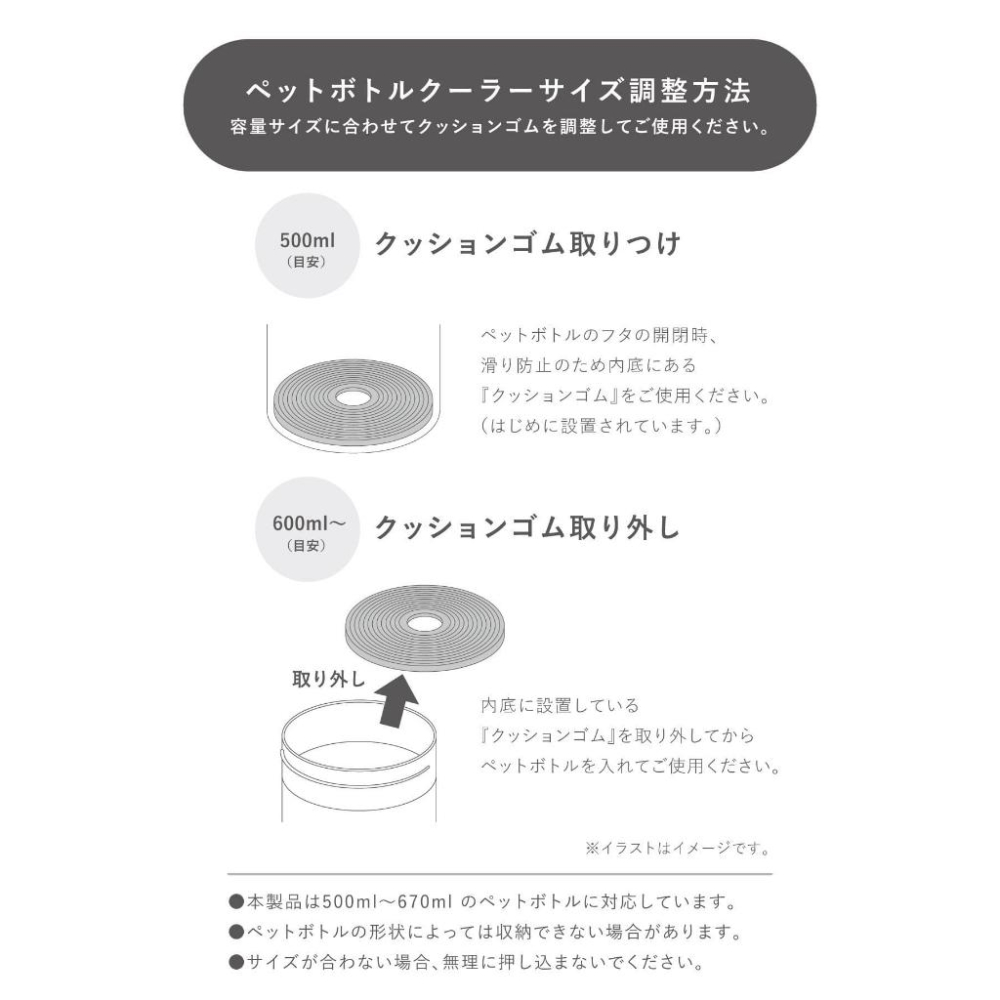 日本連線🇯🇵3coins 寶特瓶保冷杯 保冰杯 保冰套 寶特瓶保冰 保冰 保冷 寶特瓶 水壺 水瓶 寶特瓶適用 夏日必備-細節圖4