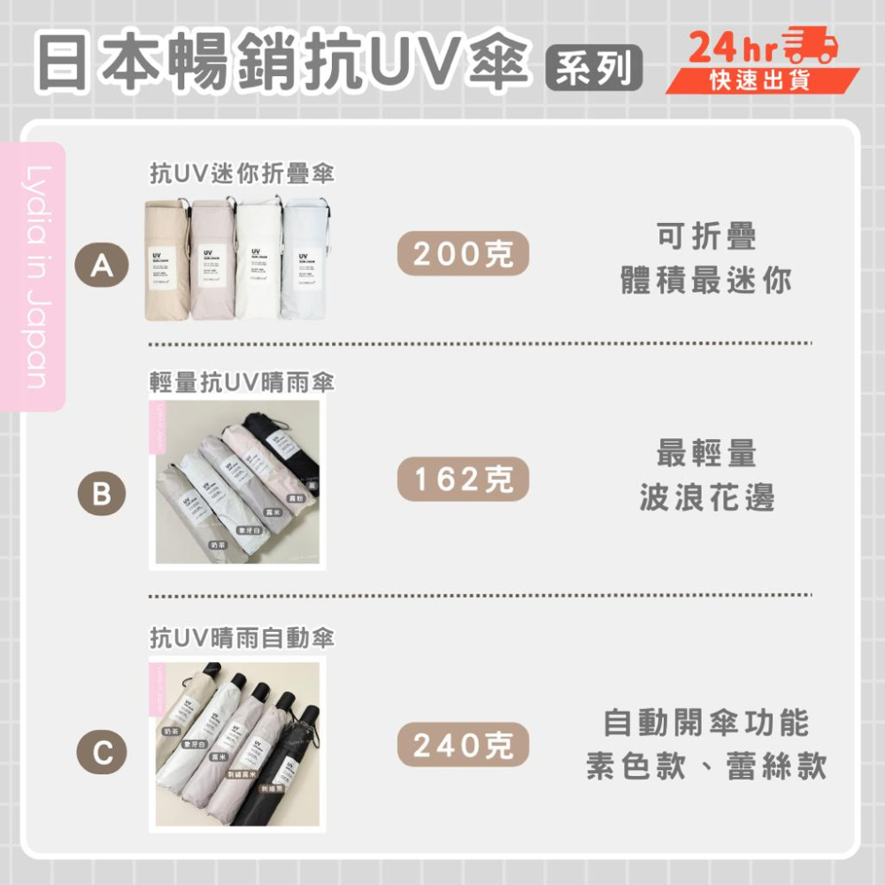 現貨在台24hr出貨🇯🇵CICIBELLA 輕量晴雨傘 晴雨兩用傘 全遮光 抗UV 夏日防曬 陽傘 雨傘 輕量傘 遮陽傘-細節圖2