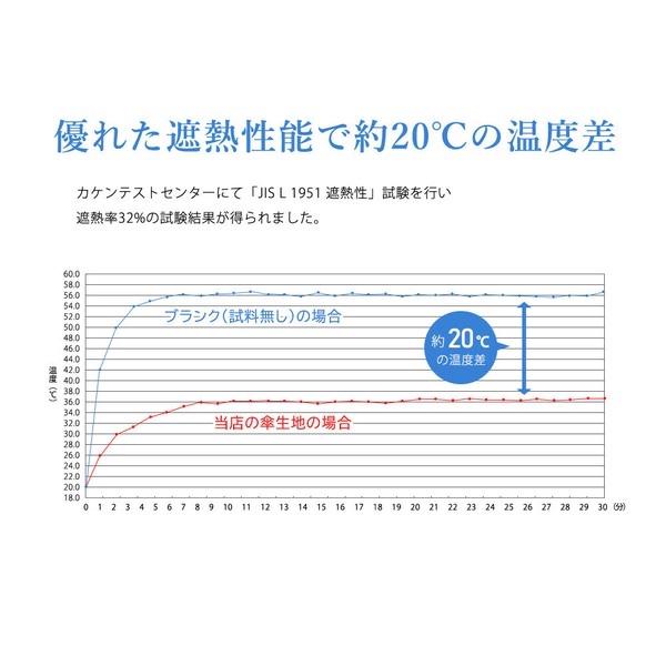 現貨在台24hr出貨🇯🇵CICIBELLA 輕量晴雨傘 晴雨兩用傘 全遮光 抗UV 夏日防曬 陽傘 雨傘 輕量傘 遮陽傘-細節圖8