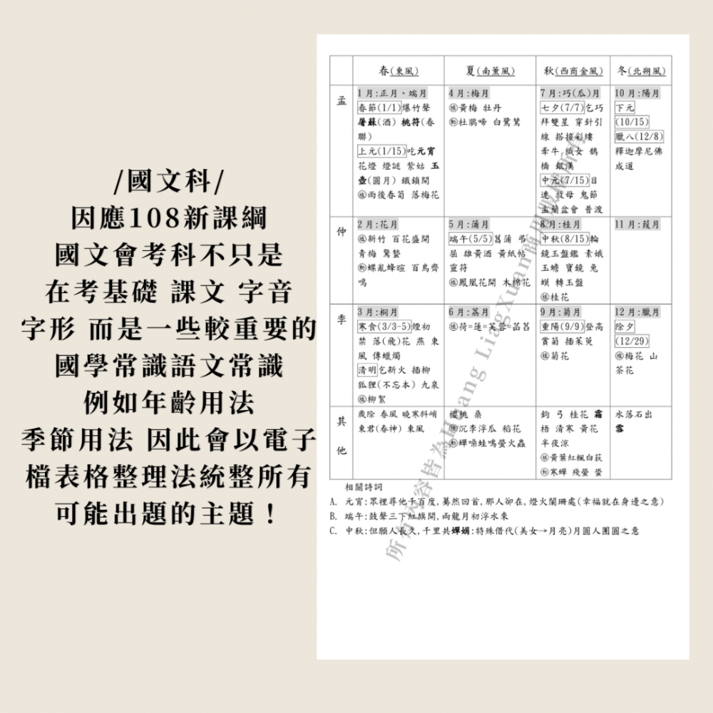 國中會考滿分筆記｜國文&社會三科｜108新課綱內容｜-細節圖2