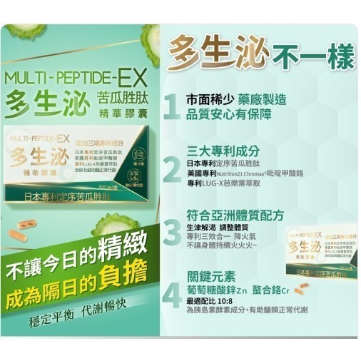 【 衛肯】 MULTI-PEPTIDE EX ❤多生泌苦瓜胜肽 鋅+鉻 精華膠囊 50粒/瓶 日本專利、桑葉★-細節圖5