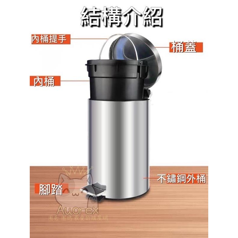 不鏽鋼 拉絲 垃圾桶 脚踩 靜音 緩降 厨房 家用 辦公室 客廳 書房 臥室 內桶可抽取 手提-細節圖4