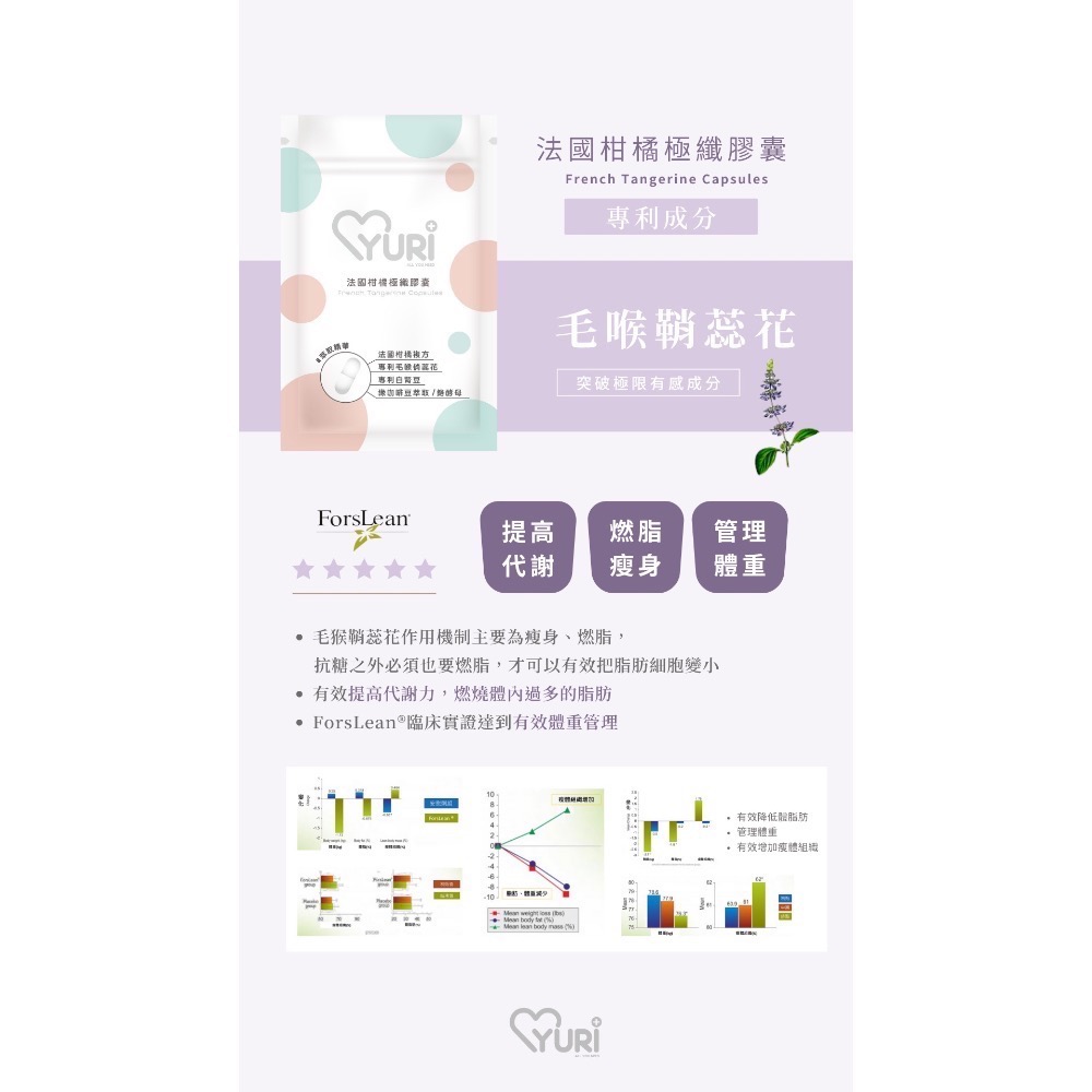 𝐇𝐨𝐭❤️‍🔥抗糖So體態小幫手-細節圖2