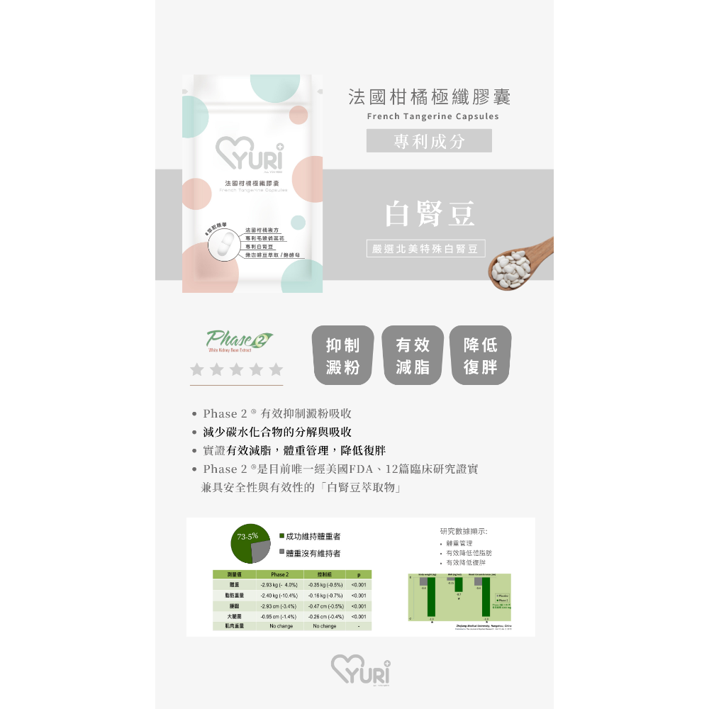 𝐇𝐨𝐭❤️‍🔥抗糖So體態小幫手-細節圖3