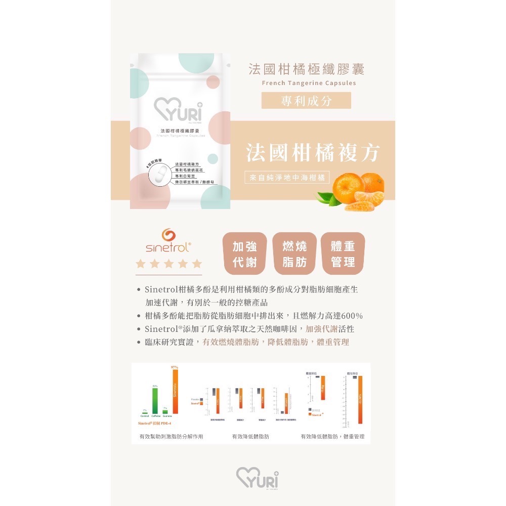 𝐇𝐨𝐭❤️‍🔥抗糖So體態小幫手-細節圖4