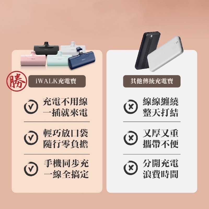 iWALK 口袋充四代行動電源 直插式電源 加長版 輕小 行充 行動電源 充電寶 移動電源 口袋電源 迷你行動充 口袋寶-細節圖7