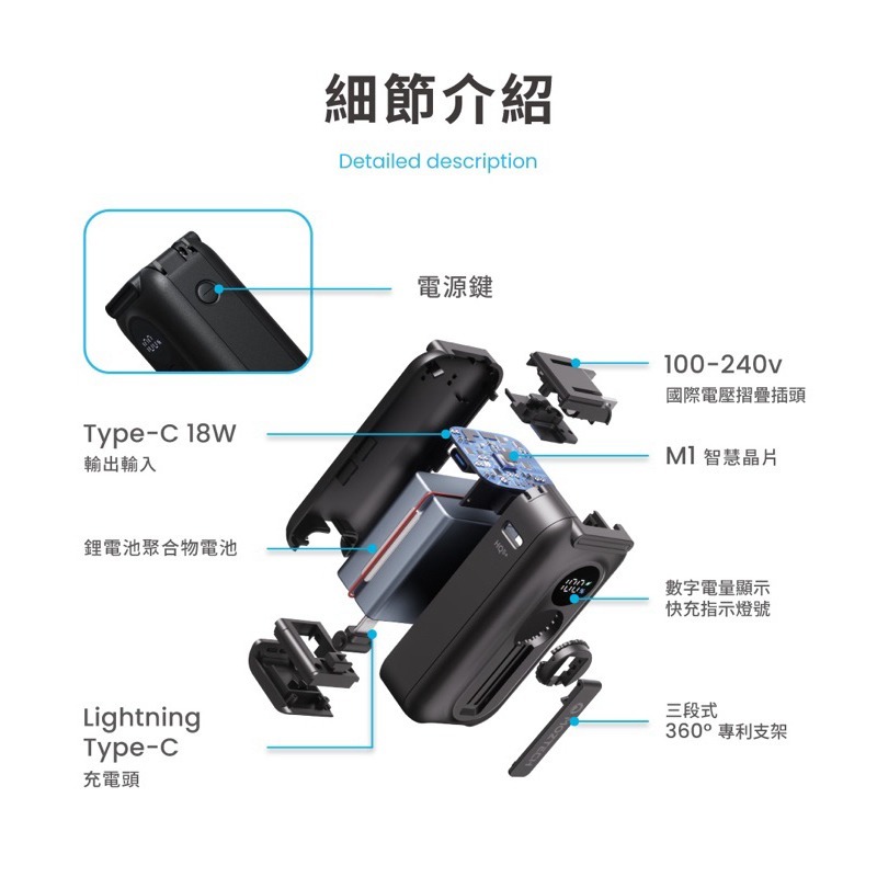 【MOZTECH】太空艙 輕巧多功能口袋行動電源 口袋行動電源 直插式行動電源 移動電源 行動電源太空艙行動電源墨子萬魔-細節圖4