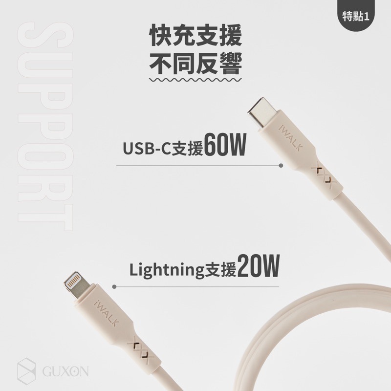 iWALK 液態矽膠快充線  PD 20W 60W蘋果 安卓 apple Type-c 充電線 傳輸線 iPhon充電線-細節圖4