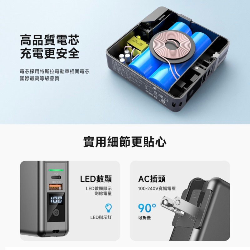 Mystyle 二代升級MagSafe多功能無線充電+自帶線行動電源+數顯充電頭PD快充大功率WPB01-細節圖6