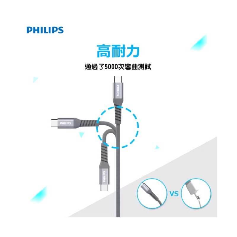 【PHILIPS 飛利浦】Type-C充電線 快充線 傳輸線 尼龍編織 數據線 125cm/160cm/200cm-細節圖5