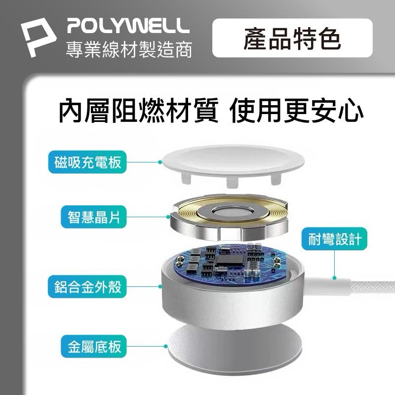 POLYWELL Type-C磁吸編織充電線 充電座 1米 適用Apple Watch 蘋果手錶 寶利威爾-細節圖7