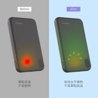 POLYBATT 5000mAh磁吸無線行動電源 磁吸三用快充行動電源 行充 快充 磁吸 行動電源 無線-細節圖5