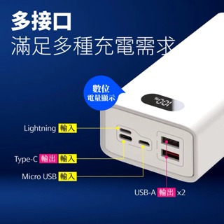 POLYBATT 行動電源30000mAh 22W雙向快充 行充 超大電量 快充 多接口 行動電源-細節圖4