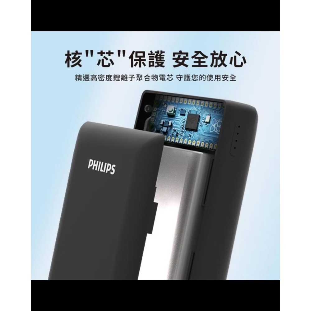 【PHILIPS 飛利浦】 PD 20000mAh行動電源 行充 快充 3孔 DLP7721C/96-細節圖11