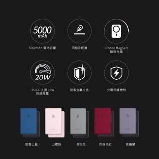 【ADAM 亞果元素】 行動電源 5000mAh GRAVITY C5 超薄型磁吸行動電源 Magsafe行充-細節圖3