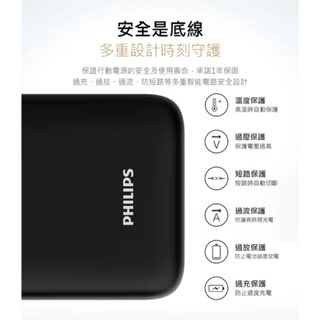 【PHILIPS 飛利浦】PD10000mAh LED顯示行動電源 雙向快充 行充 行動電源 DLP1813/96-細節圖7