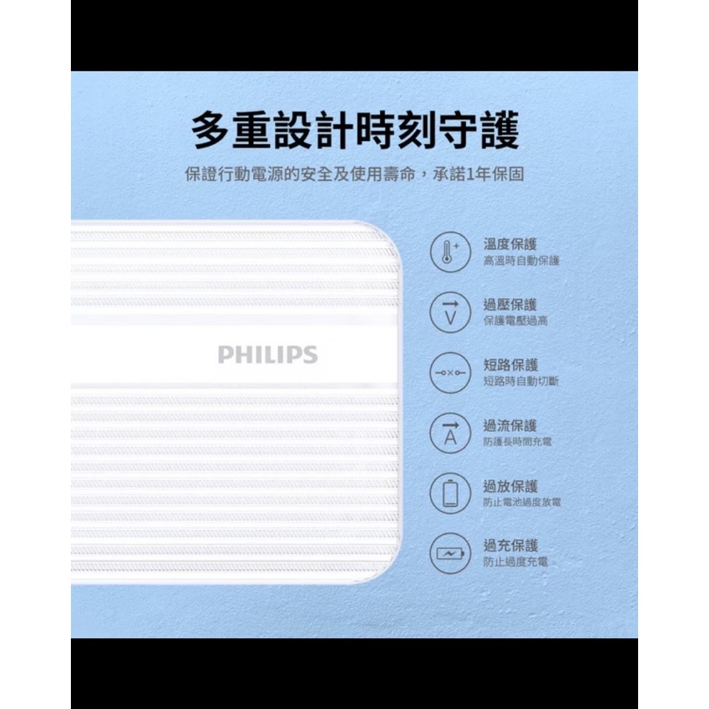 【PHILIPS飛利浦】PHILIPS PD10000mAh LED顯示行動電源 快充行動電源 行充 充電寶-細節圖10