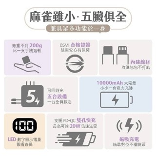 【PhotoFast】MUTICharge Ultra萬用充迷你磁吸行動電源 10000mAh 20W快充 行動電源-細節圖4